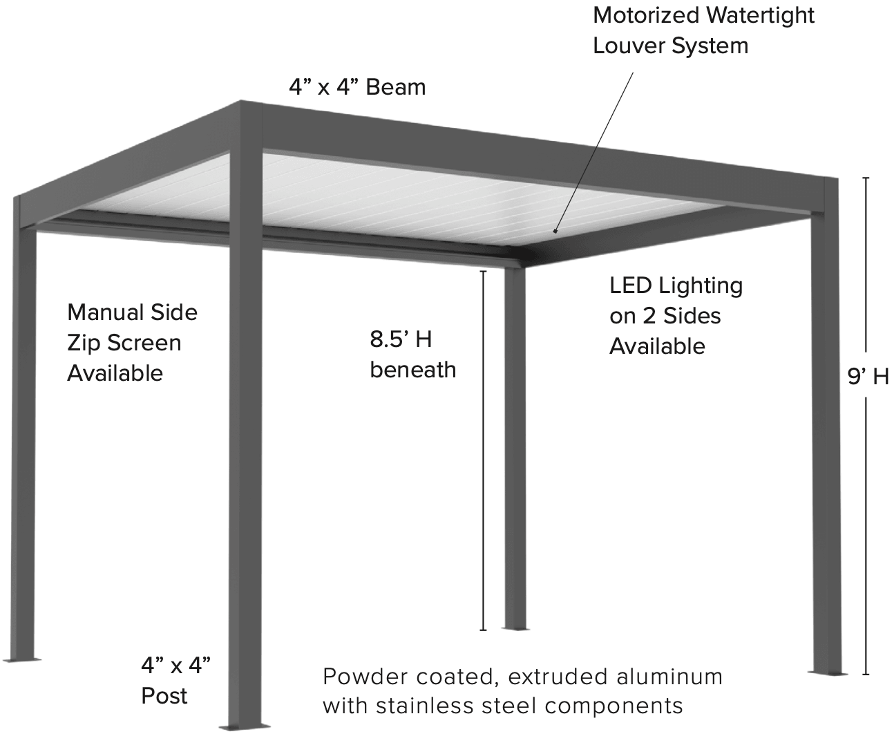 Ambiance Kit Image